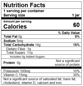 Nutrition Facts Apple